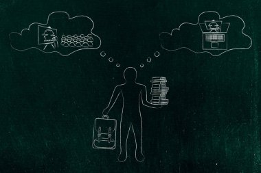 e-dersler ve online eğitim kavramsal çizimi: öğrenci okul sınıf vs online sınıflar alternatifleri hakkında düşünme