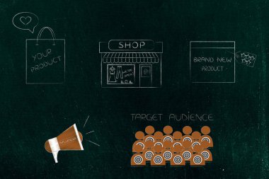 kavramsal illüstrasyon pazarlama dijital etki unsuru: üretim kapasitemiz ve mağaza ile megafon ve hedef kitleye