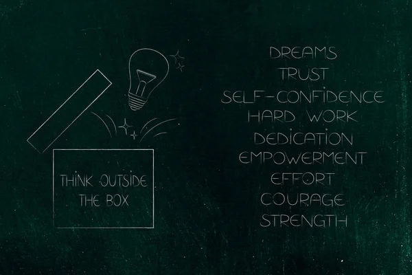 from fear to success conceptual illustration: think outside the box with idea light bulb popping out next to list of positive feelings and dreams