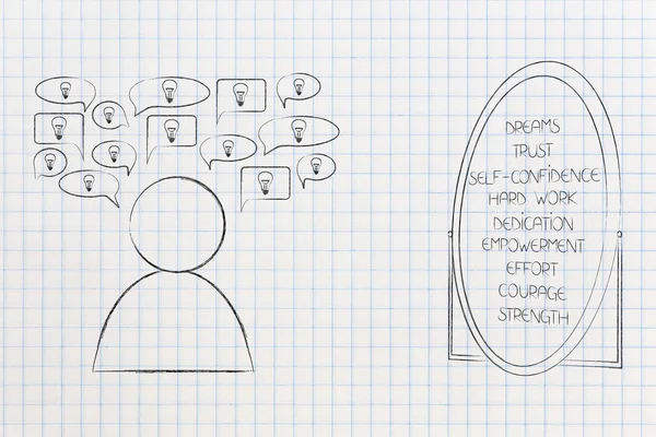 Психология Концептуальная Иллюстрация Ума Человек Комическими Пузырями Множеством Идей Стоящих — стоковое фото