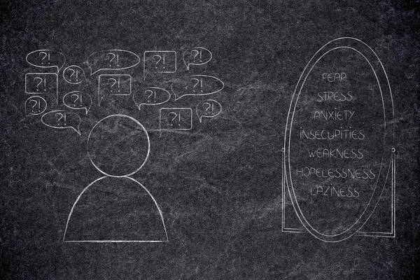 心理学与心智概念图解 人与小组的滑稽的泡沫与混淆的反应 当面对他的消极感觉的名单在镜子里 — 图库照片