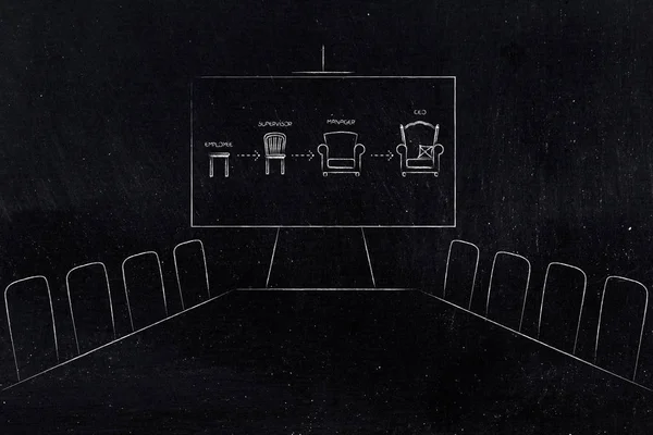 executive decisions and strategy conceptual illustration: company meeting room with career progression on presentation whiteboard