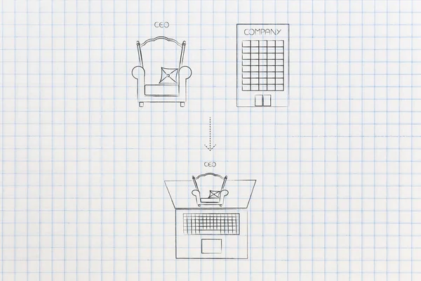 Ilustração Conceitual Negócios Executivos Online Cadeira Ceo Lado Edifício Empresa — Fotografia de Stock