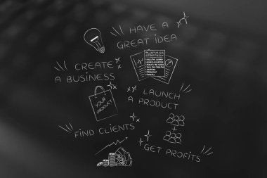 iş start-up kavramsal çizimi: simgeleri ile kar için harika bir fikir gelen aşama