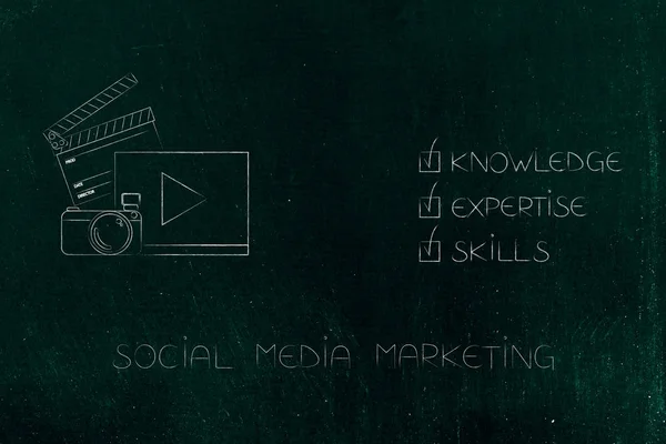 knowledge expertise and skills conceptual illustration: ticked off captions next to social media marketing icon