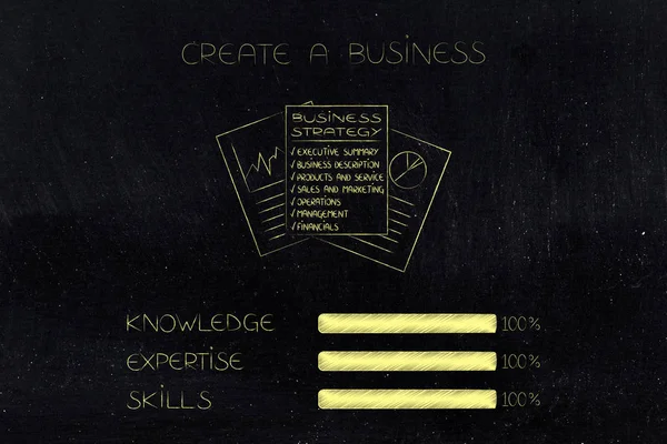 knowledge expertise and skills conceptual illustration: progress bars at 100 per cent next to business strategy documents