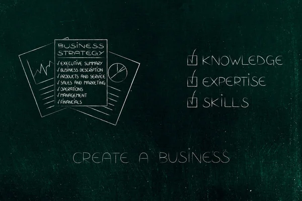 knowledge expertise and skills conceptual illustration: ticked off captions next to business plan documents