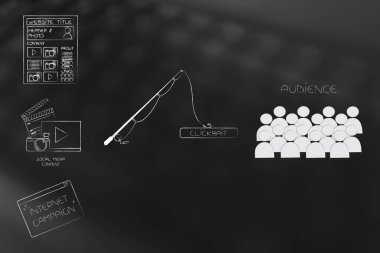 clickbait çevrimiçi içerik üzerinde kavramı: Web sitesi sosyal medya ve internet kampanya olta clickbait düğme ve seyirci holding yanındaki simgeler 