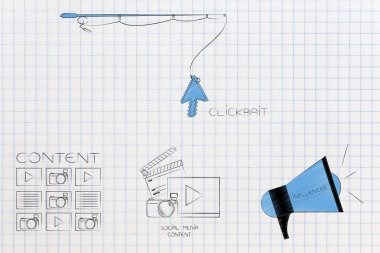 clickbait çevrimiçi içerik üzerinde kavramı: olta clickbait fare işaretçisini blog mesaj sosyal medya simge ve etki unsuru megafon ile aşağıda tutarak