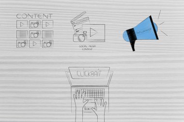 clickbait çevrimiçi içerik üzerinde kavramı: laptop clickbait düğmesini ekran ve blog ile geliyor ve sosyal medya ile mesaj etki unsuru megafon yanındaki simgesini