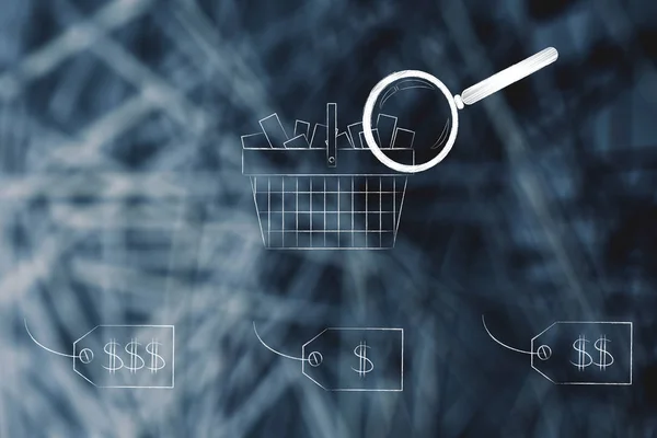 where is the best deal conceptual illustration: shopping basket full of products being analysed by magnifying glass and different price tags below