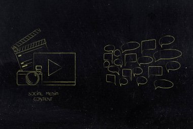 Online iletişim ve izleyici geribildirim kavramsal çizimi: grup yorum konuşma balonları yanında sosyal medya içerik simgesi