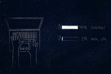 yüzde 99 oranında internet 1 yüzde gerçek hayat kavramsal çizimi: laptop Kullanıcı klavyede yazarak sonraki anket