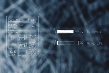 yüzde 99 oranında internet 1 yüzde gerçek hayat kavramsal çizimi: sonraki anket için Web sitesi