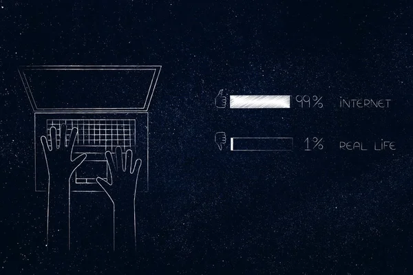 yüzde 99 oranında internet 1 yüzde gerçek hayat kavramsal çizimi: laptop Kullanıcı klavyede yazarak sonraki anket