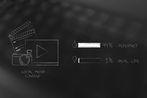 Процентов Интернета Процент Реальной Жизни Концептуальная Иллюстрация Содержание Социальных Медиа — стоковое фото
