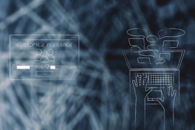 çevrimiçi geri bildirim ve sosyal medya iletişim kavramsal çizimi: müşteri geribildirim açılır ileti dizüstü ekran dışarı haşhaş Yorumlar ile yanında