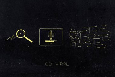 Online popülerlik kavramsal çizimi: gidiş sona istatistikleri ve grup yorum yanında git viral termometre simgesiyle açılır