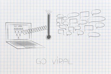 Online popülerlik kavramsal çizimi: git viral termometre simge ekranın dışına grup yorum yanında bir bahar üzerinde haşhaş ile dizüstü bilgisayar