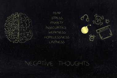 pozitif ve negatif tutum kavramsal çizimi: devre ve stresli tutum ve korku temalı simgeleri listesinin yanındaki insan beyni 