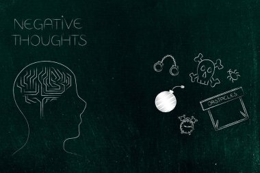 pozitif ve negatif tutum kavramsal çizimi: düşünceler kişinin zihin korku temalı simgelerinin yanında vurguladı 