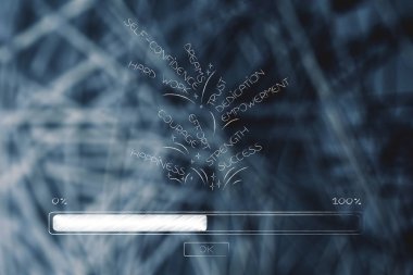 pozitifliği kavramsal çizimi oluşturma: olumlu duygular ilerleme çubuğu yükleme dışarı haşhaş