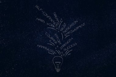 pozitifliği kavramsal çizimi oluşturma: olumlu duygular ampul dışarı haşhaş