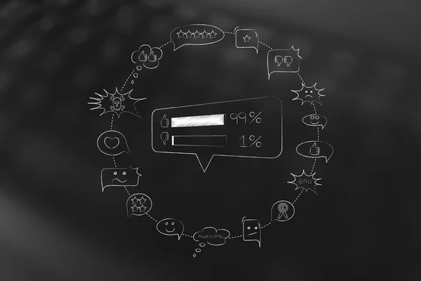 opinions and feedback conceptual illustration: survey results surrounded by positive and negative comments