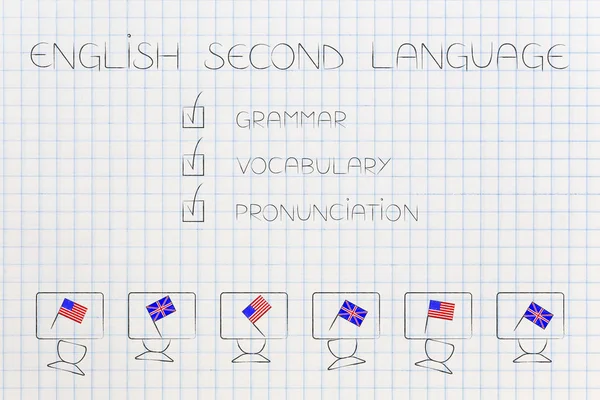 ESL education conceptual illustration: british and american flags symbol of studying english as foreign language on students desks with Grammar Vocabulary Pronounciation ticked off