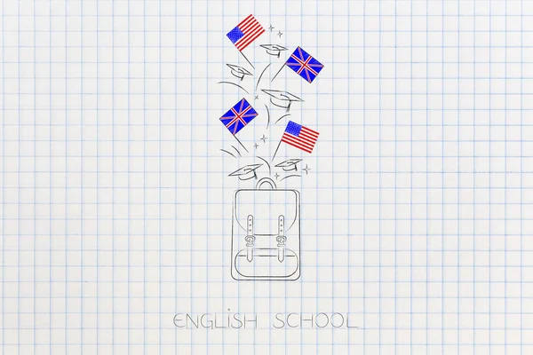 Esl Eğitim Kavramsal Çizimi Ngiliz Amerikan Bayrakları Sembolü Okul Sırt — Stok fotoğraf