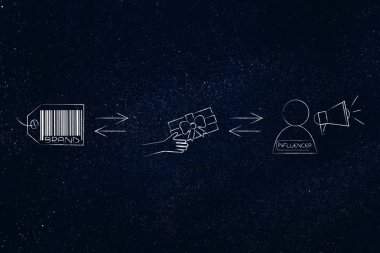 Sosyal medya pazarlama kavramsal çizimi: marka etkileyen megafon ile seyirci ilgisini çekmek için hediyeler için
