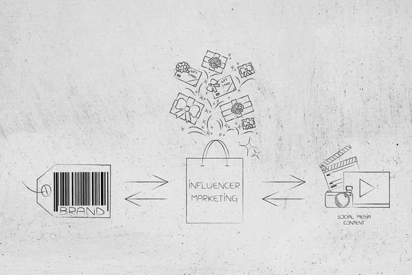 Social Media Marketing Conceptual Illustration Brand Influencer Bag Full Gifts — Stock Photo, Image