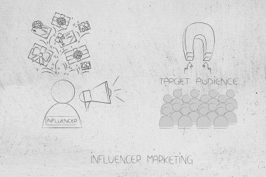 Online pazarlama kavramsal çizimi ile çalışma markalar: hedef kitle ile megafon ve mıknatıs çekmek için hediyeler alma etki unsuru