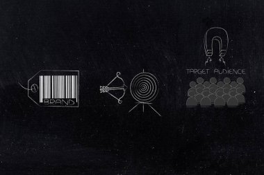 potansiyel müşteriler ve pazarlama kavramsal çizimi: markadan hedefleme ve ok ve onları çeken mıknatıs ile audiece