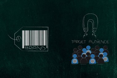 potansiyel müşteriler ve pazarlama kavramsal çizimi: hedef kitleye bir mıknatıs tarafından çekici yanında marka simgesi