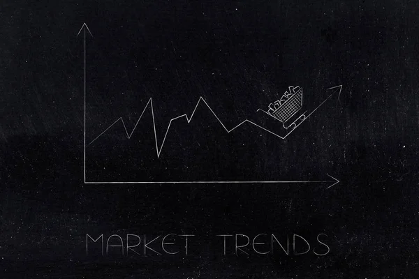 market trends conceptual illustration: stats graph with sales going up and shopping cart on top of the arrow