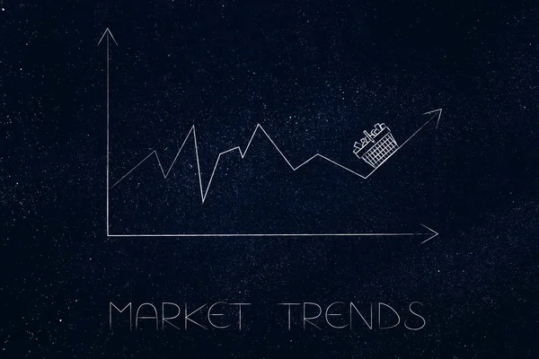 market trends conceptual illustration: stats graph with sales going up and shopping basket on top of the arrow