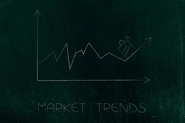 market trends conceptual illustration: stats graph with sales going up and shopping bag on top of the arrow