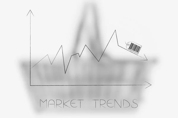 market trends conceptual illustration: stats graph with sales going down and brand label on top of the arrow