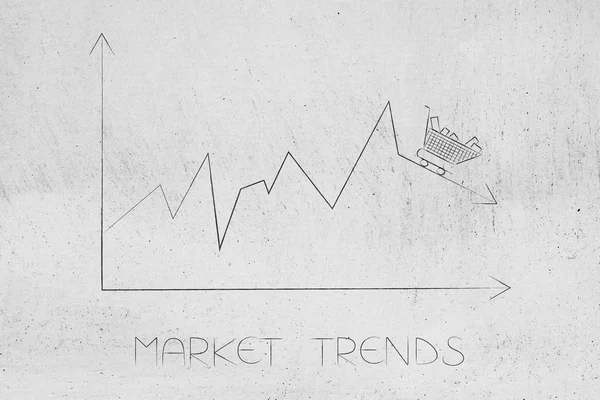 market trends conceptual illustration: stats graph with sales going down and shopping cart on top of the arrow