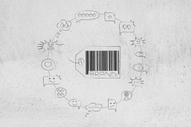 Etiketleri ve müşteri sadakati kavramsal çizimi: marka izleyici geribildirim yorum daire içinde çevrili etiketi