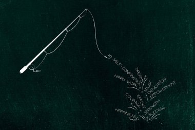 olta motivationa metinler özgüven, metafor sabırla hedefleriniz için çalışma hakkında yakalama