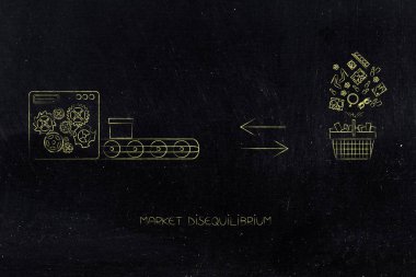 piyasa dengesizlik kavramsal çizimi: bir yalnızca üretim hattı ve tam bir alışveriş sepeti talebe göre arz eksikliği temsil eden dışarı uçan öğeleri ile paketleme