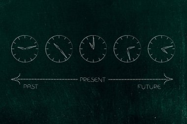 zaman kavramsal çizimi geçen: üzerinden gidiş saatleri geçmişten geleceğe günümüze