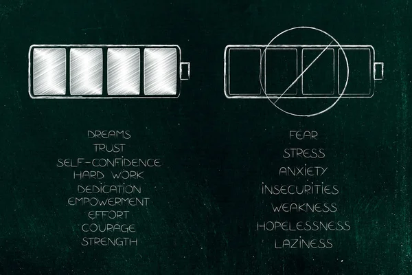 Menatl Santé Positivité Illustration Conceptuelle Métaphore Batterie Pleine Énergie Avec — Photo