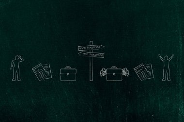 Banka hizmetleri kavramsal çizimi: yol işaret ile karışık iyi ve kötü yatırımlar kutsal kişilerin resmi 