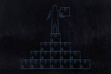 Nakliye ve taşıma kavramsal çizimi: adam holding parsel üstünde tepe-in diğer kutuda piramit