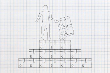 Nakliye ve taşıma kavramsal çizimi: teslimatçı sepeti ve paketler üstünde tepe-in diğer kutuları ile