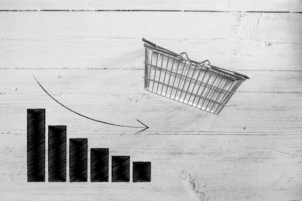 empty shopping basket with bar chart stats going down, concept of negative market trends