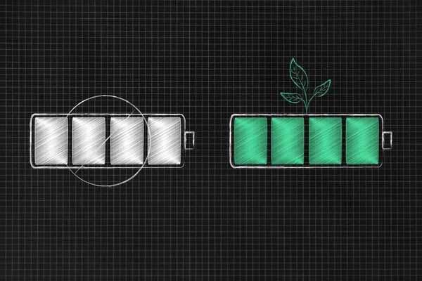 green economy conceptual illustration: normal batter vs green energy battery with leaves growing out of it